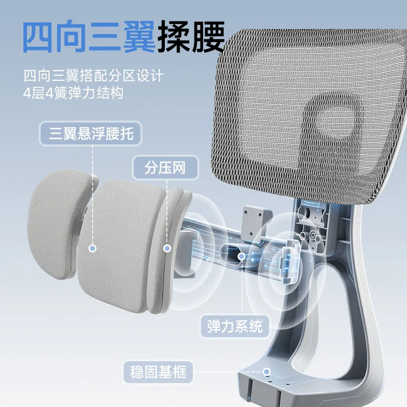 เก้าอี้สำนักงานเพื่อสุขภาพพร้อ - Home Office Ergonomics บทวิจารณ์และราคา
