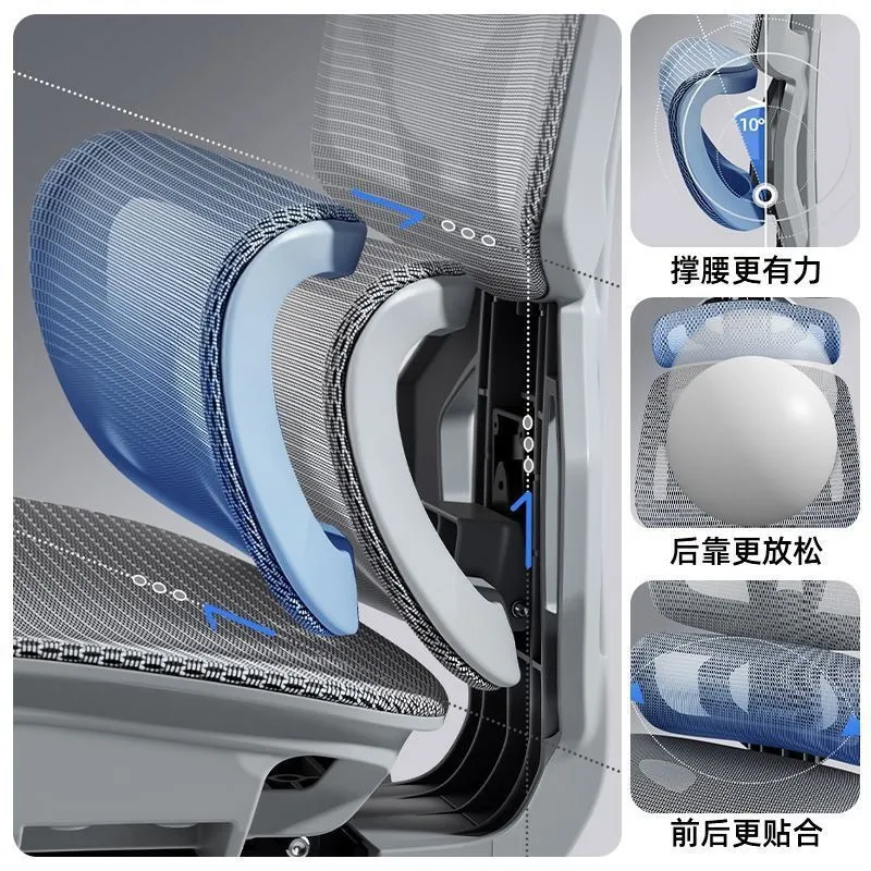 เก้าอี้สำนักงานตามหลักสรีรศาสต - Home Office Ergonomics บทวิจารณ์และราคา