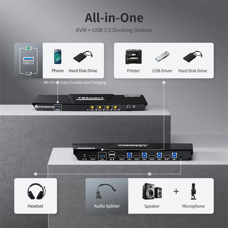 TESmart สวิตช์ KVM HDMI 4 พอร์ - Home Office Kvm Switch บทวิจารณ์และราคา